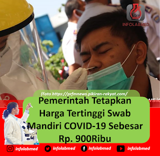 Pemerintah Tetapkan Harga Tertinggi Swab Mandiri COVID-19 Rp. 900Ribu