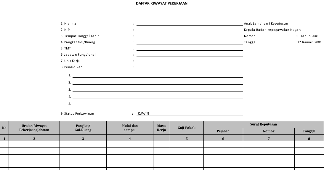 Cara Membuat Daftar Riwayat Pekerjaan  Imron Blog