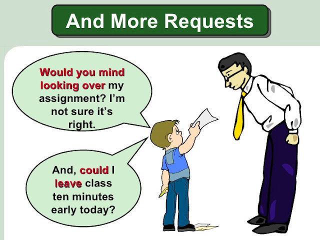Expressions of Request