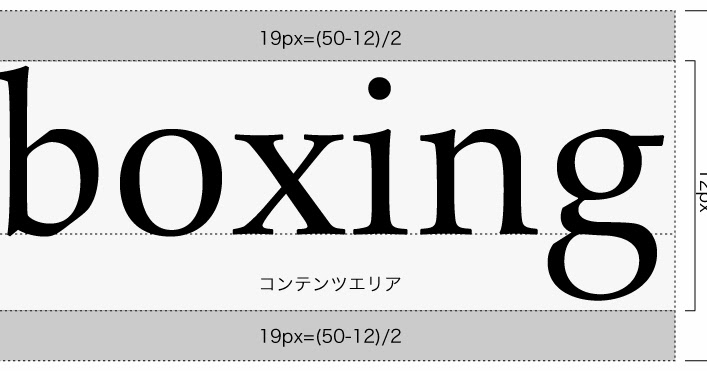 Cssボタンでテキストを天地中央に揃えるとき なぜボタン高と行高を一緒にするのか