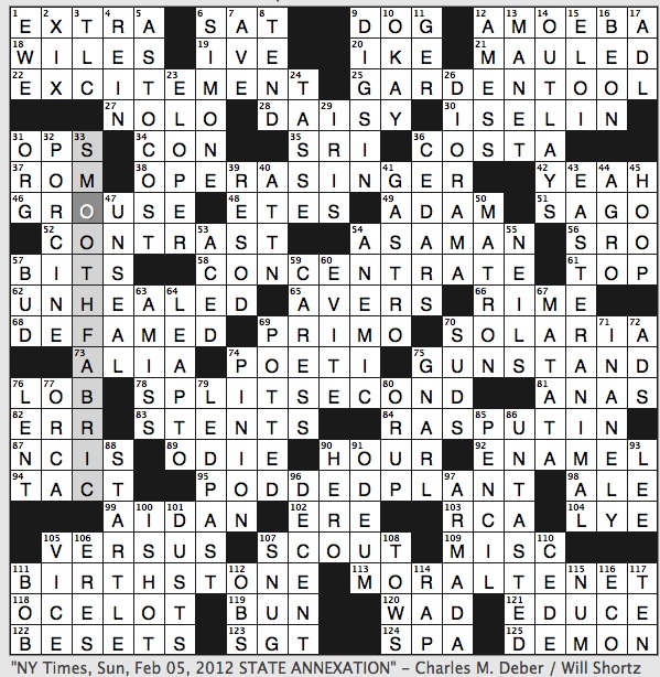 Rex Parker Does The Nyt Crossword Puzzle New Jersey Town Bordering Rahway Sun 2 5 12 Critter Whose Name Comes From Nahuatl Site Of Greek Tragedy Starch Yielding Palm