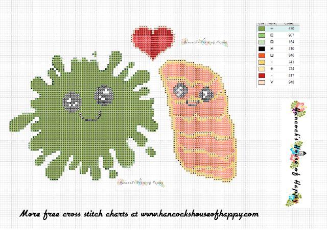 Wasabi and Sashimi are a match made in heaven. As this kawaii cross stitch pattern demonstrates. Maybe you know someone who loves sushi who would love to have this stitched for them. Or maybe you and your squeeze are as adorably compatible as these two funky foodstuffs.    These cross stitch characters would also be cute done with perler beads. I would love a little sashimi salmon broach.