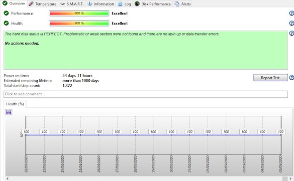 Tombol Digunakan Ketika Komputer Mengalami Hang Atau Crash - Menyetel Ulang (Reset) Browser Microsoft Edge Ke ... / Tombol digunakan ketika komputer mengalami hang atau crash.