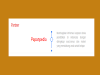 Cara membuat Halaman Partner Blog Mudah
