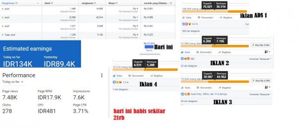 Cara Mendapatkan Uang Lewat Google Adsense