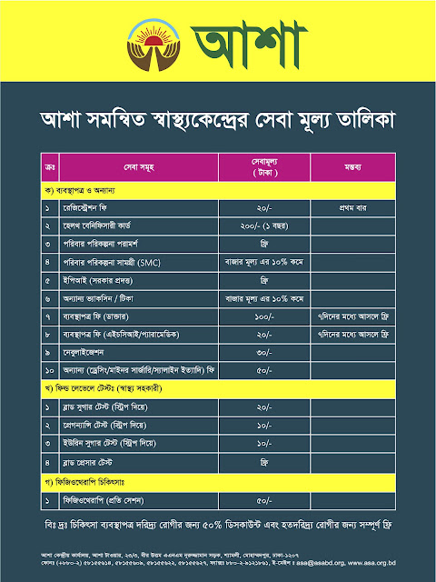 আশা সমন্বিত স্বাস্থ্য কেন্দ্রের সেবা মূল্য তালিকা