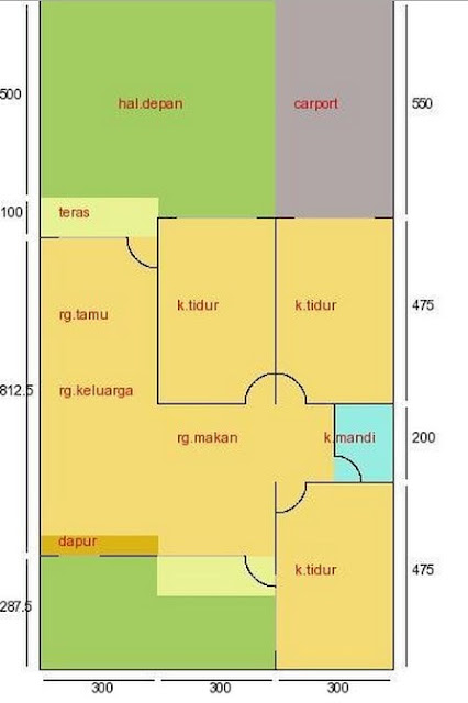 Populer  Desain Rumah Minimalis Modern Idaman