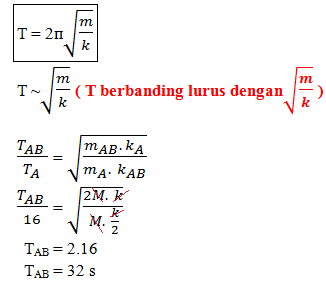 tiap pegas konstantanya k maka konstanta sistem pegas dibawah  Soal dan Pembahasan Rangkaian Pegas