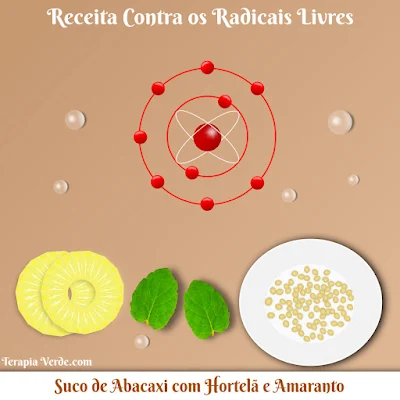 Receita Contra os Radicais Livres: Suco de Abacaxi com Hortelã e Amaranto