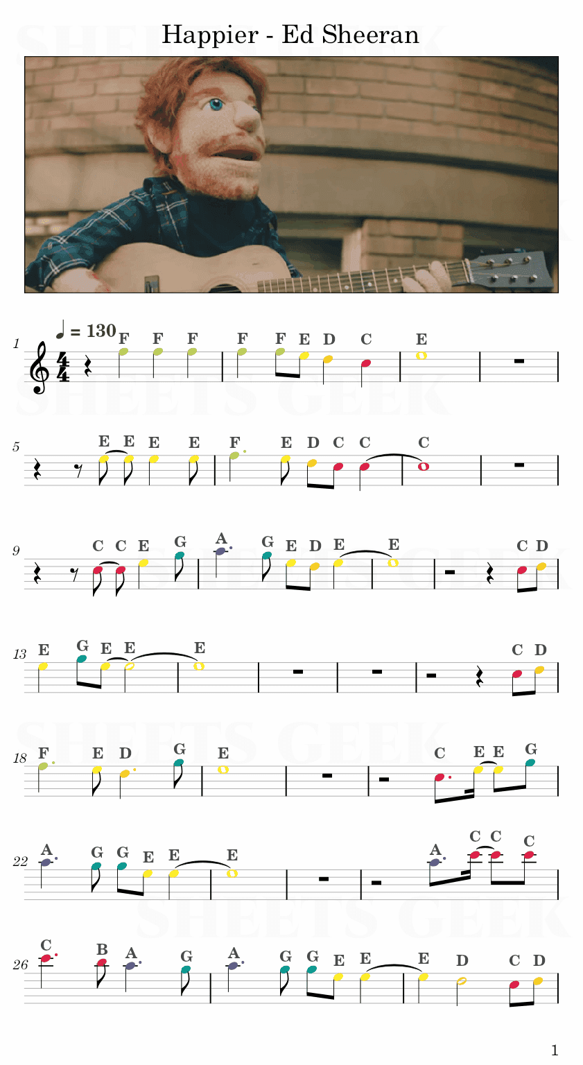 Happier - Ed Sheeran Easy Sheet Music Free for piano, keyboard, flute, violin, sax, cello page 1