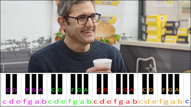 Jiggle Jiggle by Duke & Jones x Louis Theroux Piano / Keyboard Easy Letter Notes for Beginners