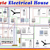 on video Complete Electrical House Wiring / Single Phase Full House Wiring Diagram /- Part 1