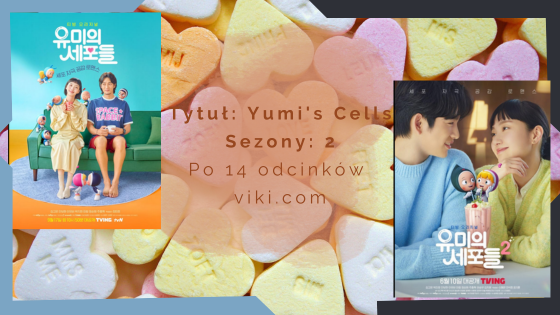 Yumi's Cells plakaty