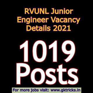 RVUNL Junior Engineer Vacancy Details 2021