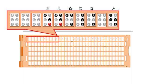 点字器の2行目27マス目に「ぬ」と書かれた図