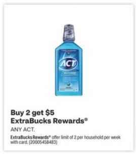 CVS Mouthwash Deal