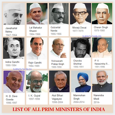 list of pm of india