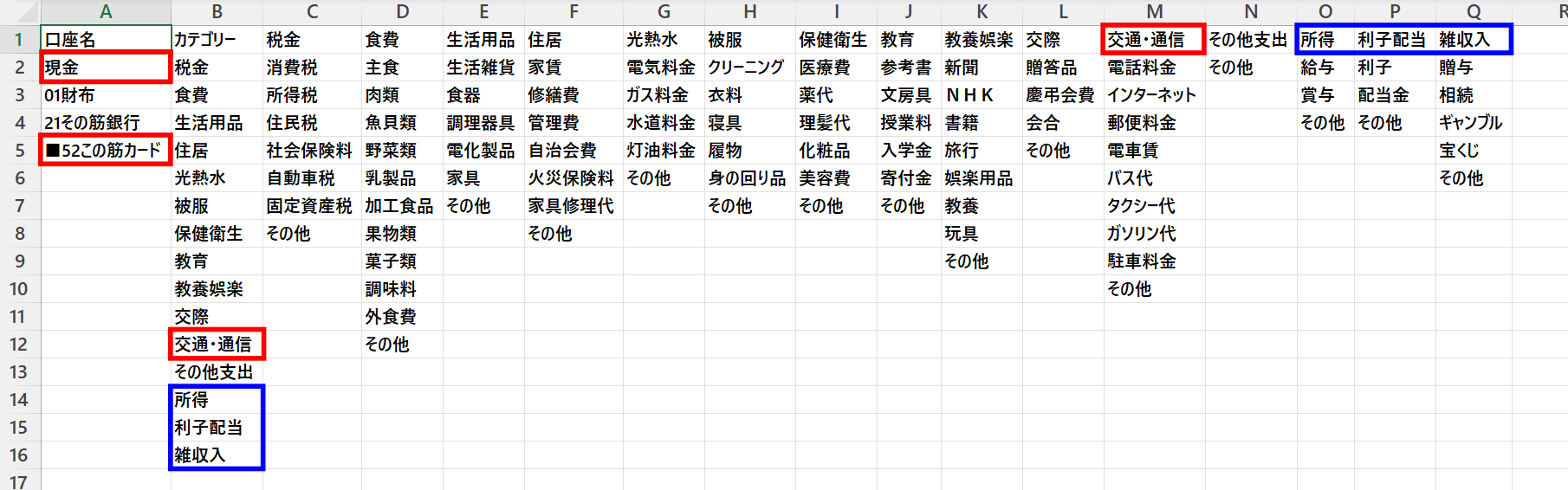 家計簿出納簿ひかるカテゴリーリスト.csv の例