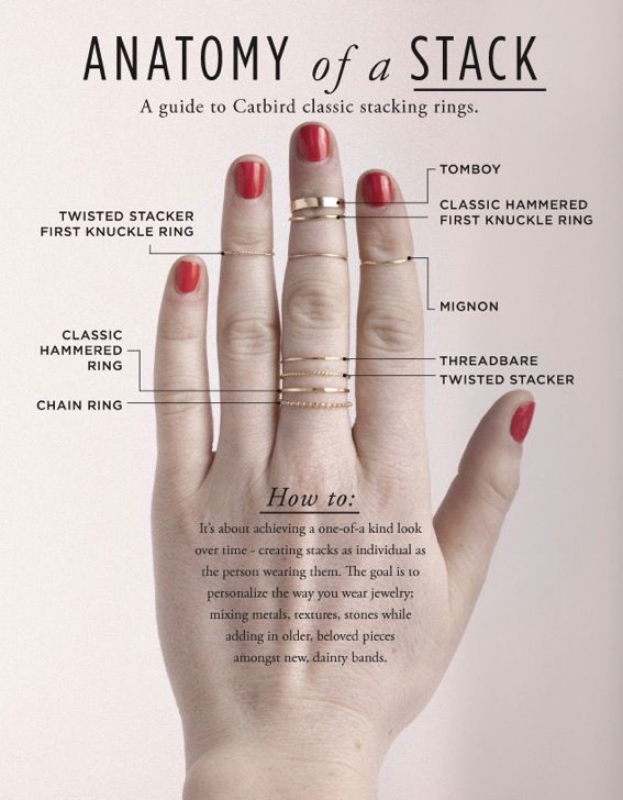 Cat Bird teaches us how to perfect the stacking trend. (click photo to ...