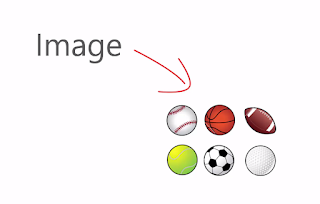 Image of Balls used as Input