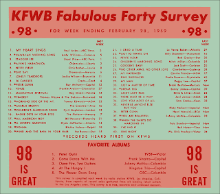 KFWB Fab Forty - February 28, 1959