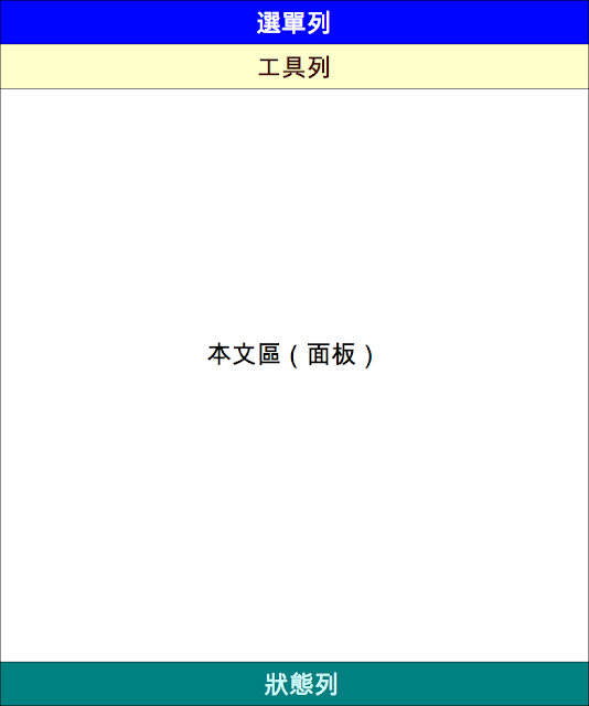 圖形使用者介面基本的規劃