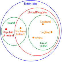 UK