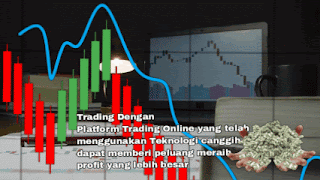 Teknologi canggih DCFX sebagai platform trading online di indonesia