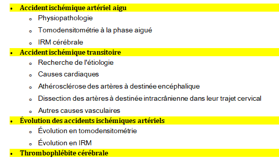 Accidents vasculaires cérébraux Ischémiques