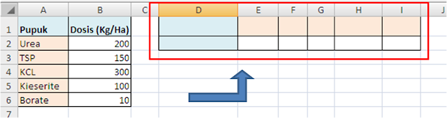 Cara Merubah Orientasi Kolom dan Baris Data Excel
