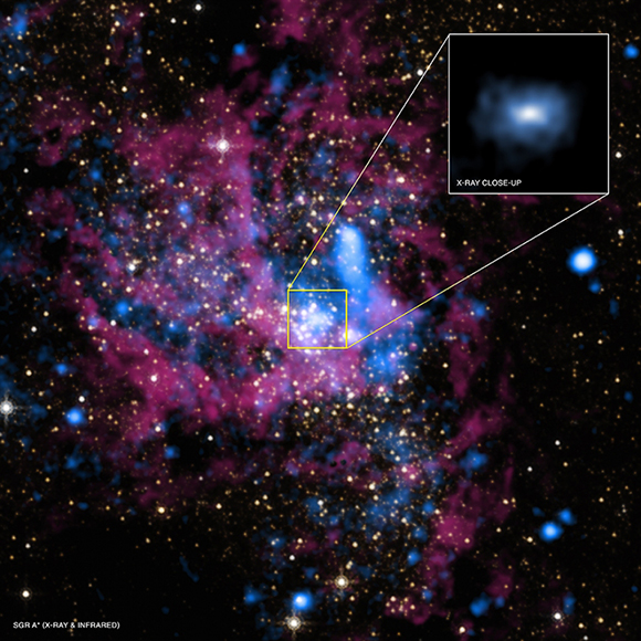 lubang-hitam-supermasif-sagitarius-a-di-pusat-galaksi-bima-sakti-astronomi