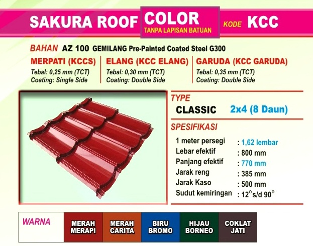 Spesifikasi dan Harga Genteng Metal Sakura roof dan Surya 