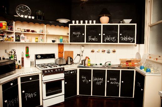 Kitchen Decorating Ideas