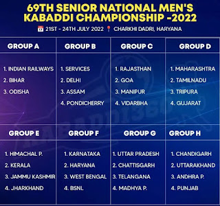 69th Senior National Kabaddi Championship Poll deciding