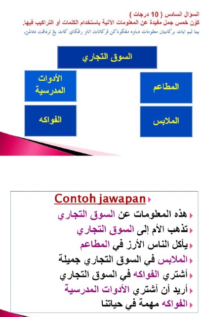 Laman Ilmu & Tips Belajar©: Pmr : Teknik Bina Ayat 