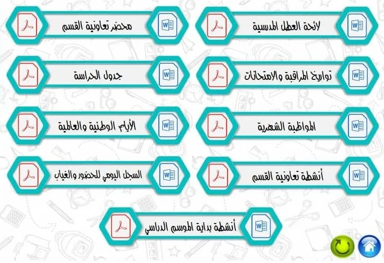 حقيبة الوثائق التربوية للاستاذ 2024/2023