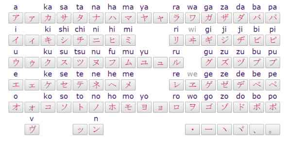  Kaos Nama Huruf Jepang Hiragana Katakana KDTG 1AN