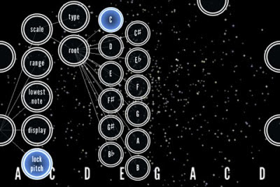 Make Unique Instruments with Tachyon