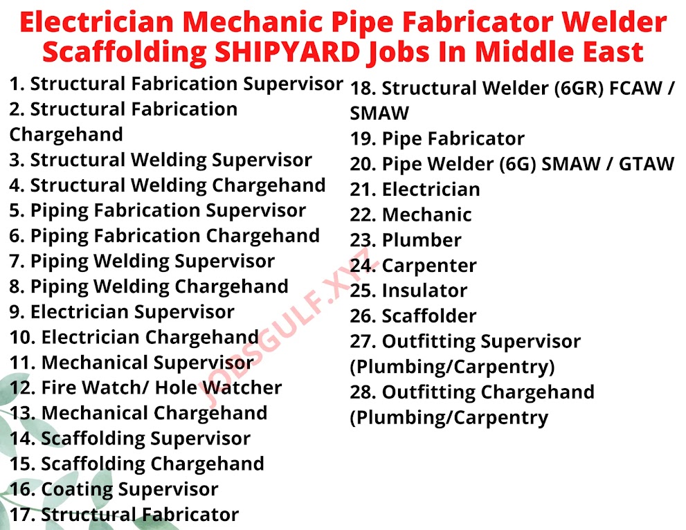 Electrician Mechanic Pipe Fabricator Welder Scaffolding SHIPYARD Jobs In Middle East