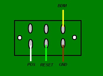 Reversed contact point layout 