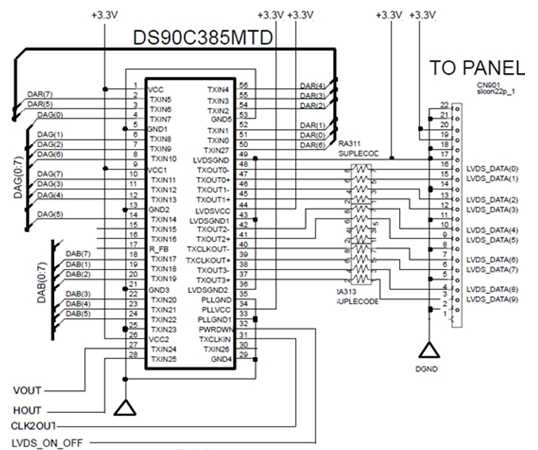 Mạch LVDS điều khiển trực tiếp màn hình