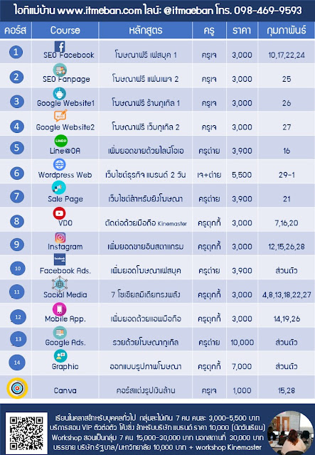 สอนการตลาดออนไลน์, การตลาดออนไลน์, ขายของออนไลน์, สอนขายของออนไลน์, ร้านค้าออนไลน์, เพจร้านค้า, sme, เพจขายของ, ไอทีแม่บ้าน, ครูเจ