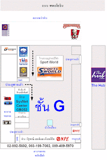   sysnetcenter, mikrotik, ubiquiti