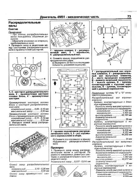 Technology News Otohui: MITSUBISHI CANTER ENGINE 4M51 ...