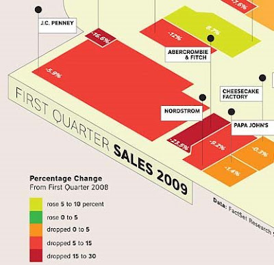 New Home Sales Monthly Not Seasonally Adjusted