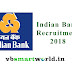 Indian Bank Recruitment 2018