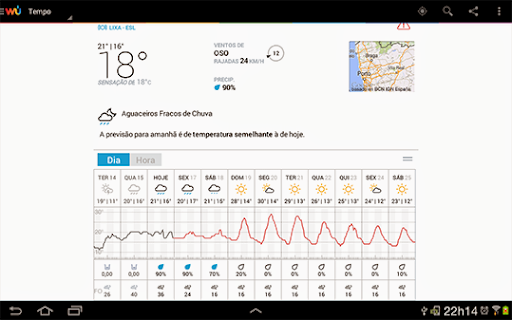 4MeteoESL