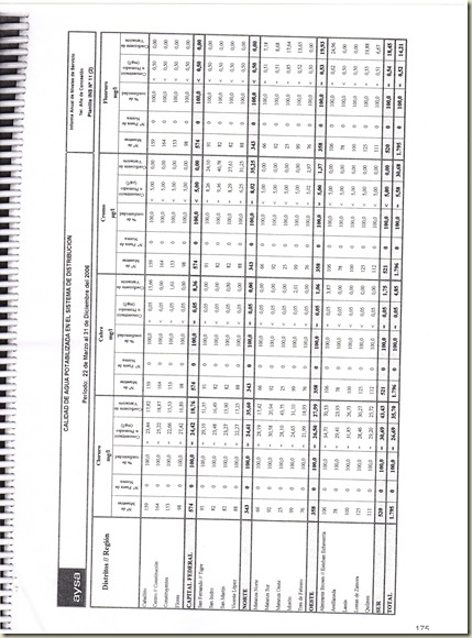 Inicitiva-VL011