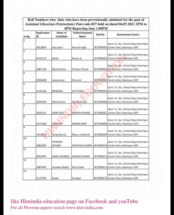 List of Roll Number for the post of Assistant Librarian (Polytechnic) Post code-827 