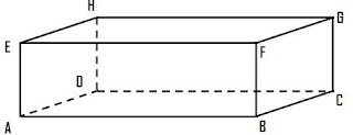 Luas Permukaan dan Volume Balok Iwan Ridwan